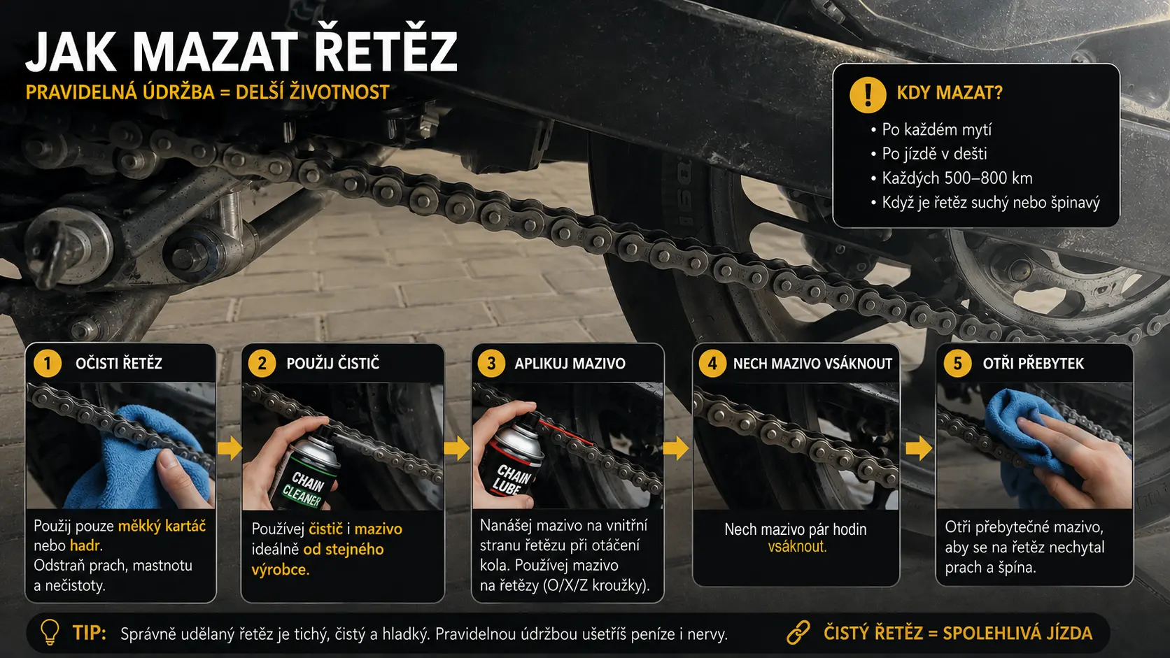Mazání řetězu motorky