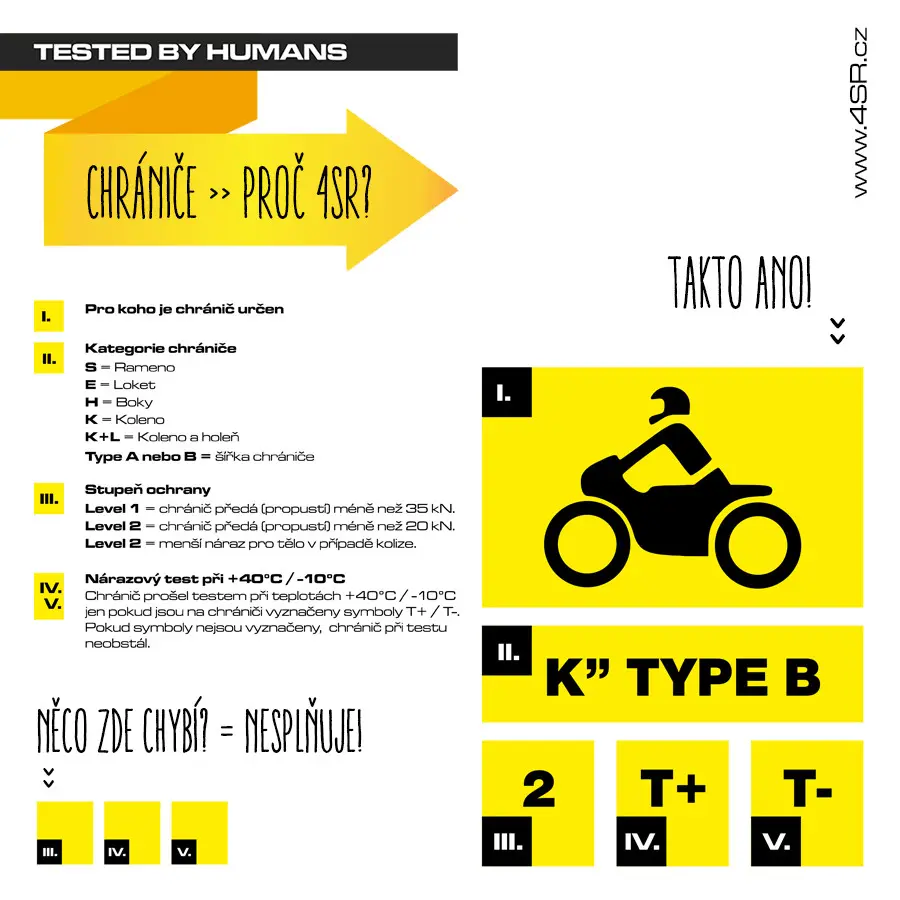 Motorkářské oblečení – proč ho mít, jaké je základní rozdělení, typy chráničů